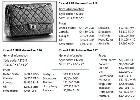 chanel handbag price list 2012|chanel handbags price list.